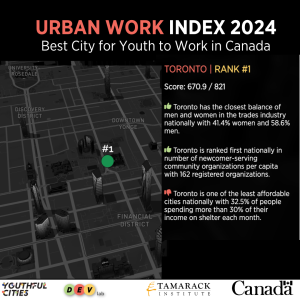 Toronto Works Finding Your City: Where youth thrive and workforces flourish ...